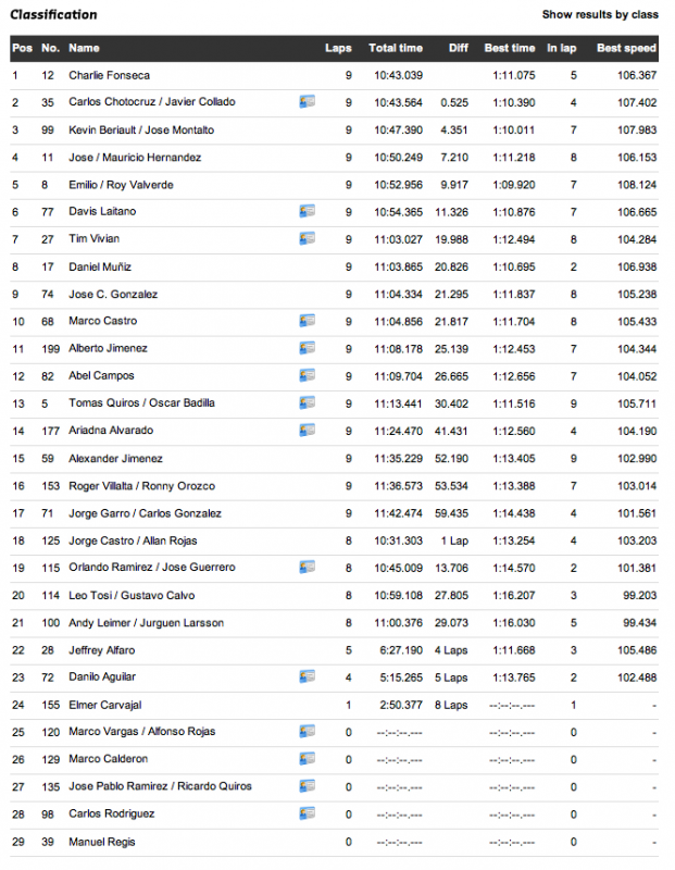 Captura de pantalla 2012-08-05 a la(s) 15.42.15.png
