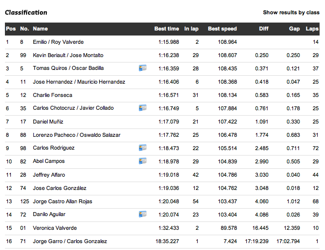 Captura de pantalla 2012-09-20 a la(s) 19.33.46.png