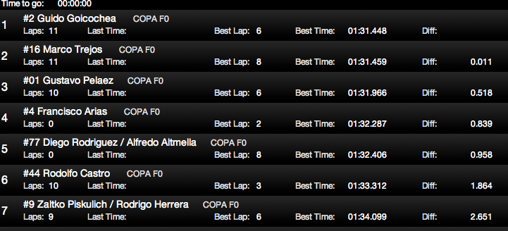 Captura de pantalla 2012-09-22 a la(s) 09.47.59.png