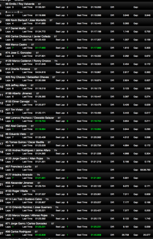 Captura de pantalla 2012-09-22 a la(s) 10.26.02.png