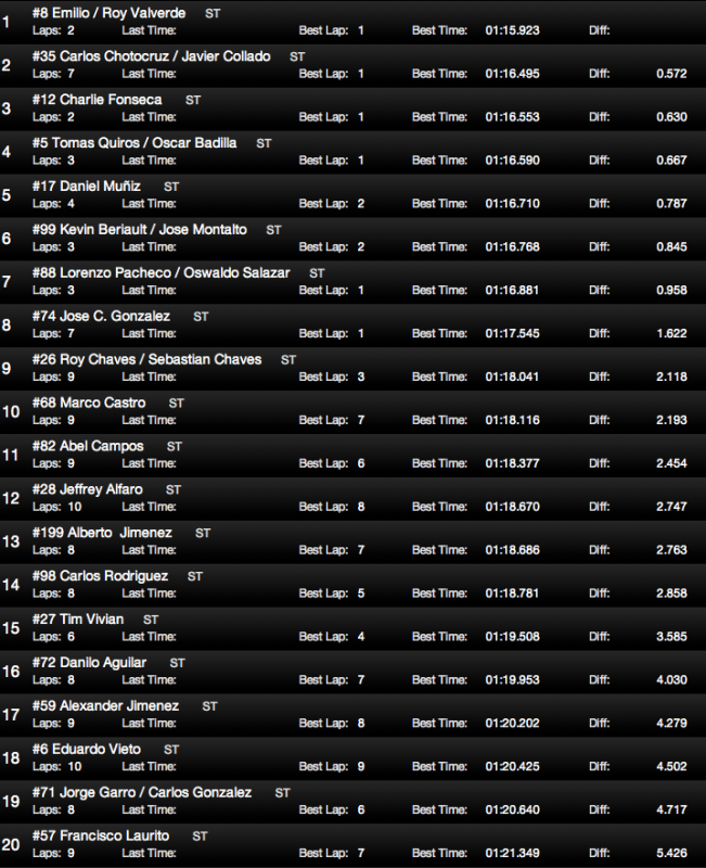 Captura de pantalla 2012-09-22 a la(s) 12.01.00.png