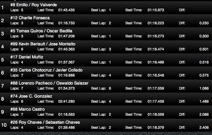 Captura de pantalla 2012-09-22 a la(s) 12.16.28.png