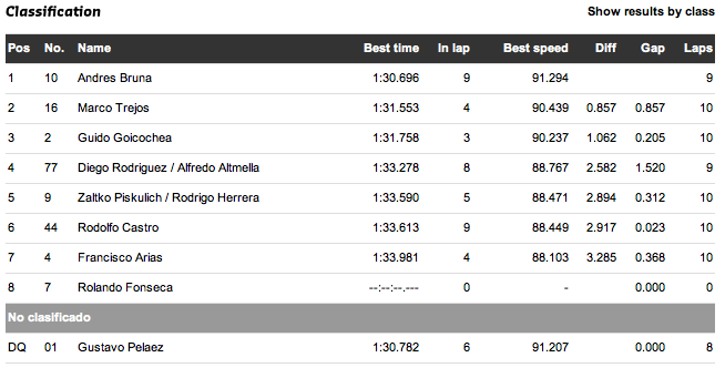 Captura de pantalla 2012-09-22 a la(s) 13.04.13.png