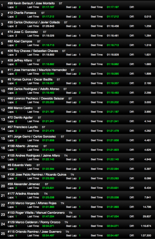 Captura de pantalla 2012-09-23 a la(s) 09.34.53.png