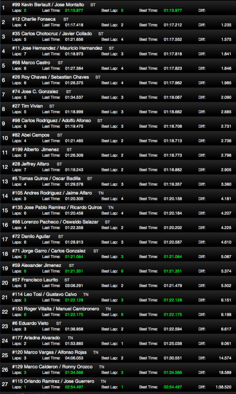 Captura de pantalla 2012-09-23 a la(s) 09.41.11.png