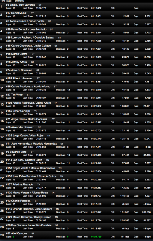 Captura de pantalla 2012-09-23 a la(s) 12.02.55.png