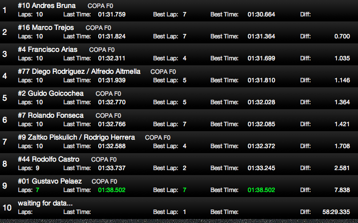 Captura de pantalla 2012-09-23 a la(s) 13.15.55.png