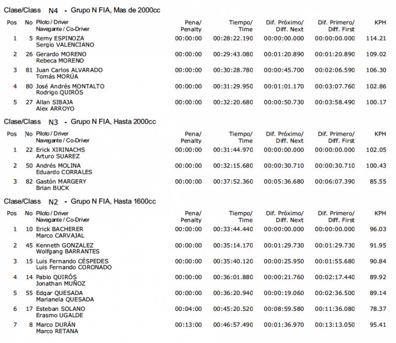 Captura de pantalla 2012-10-06 a la(s) 23.10.49.png