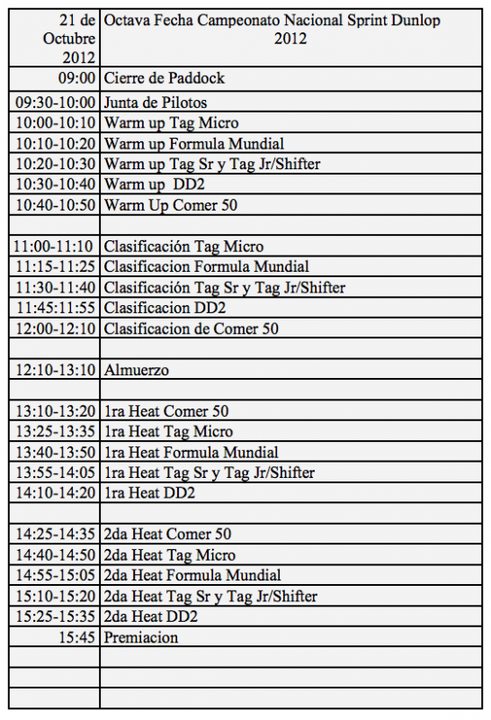 Captura de pantalla 2012-10-16 a la(s) 17.42.08.png