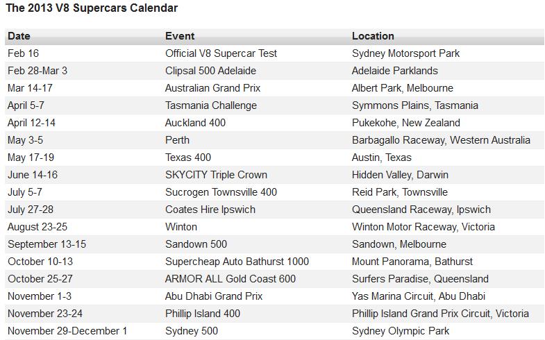 V8 Supercars.jpg