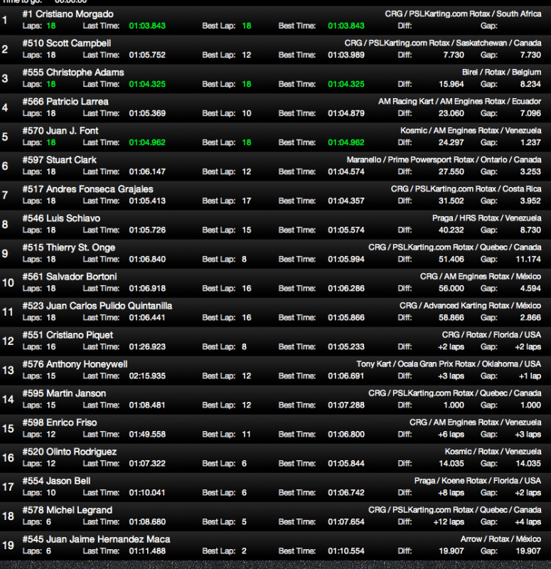 Captura de pantalla 2013-01-19 a la(s) 16.14.18.png