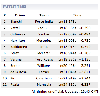 Captura de pantalla 2013-02-08 a la(s) 07.44.24.png