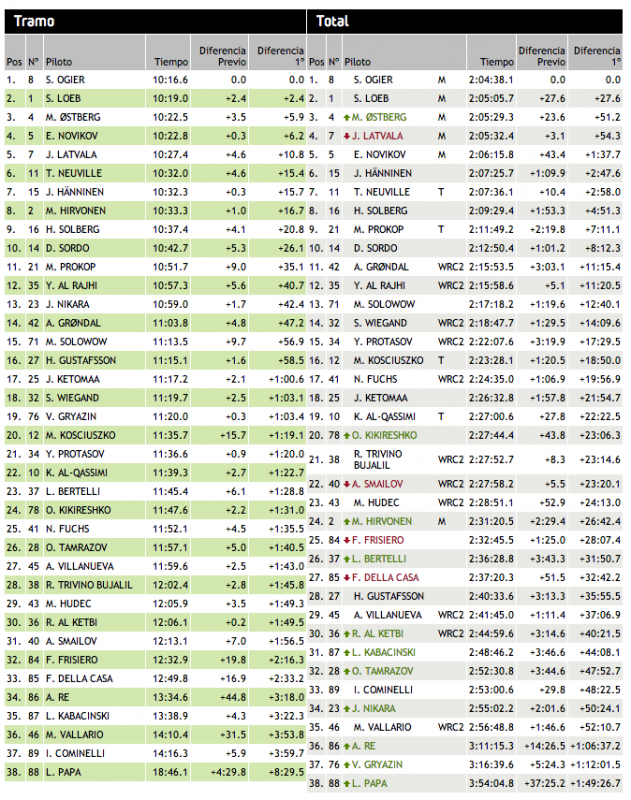 Captura de pantalla 2013-02-09 a la(s) 09.02.01.png
