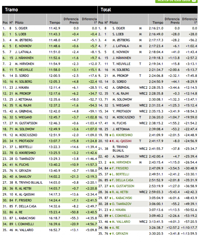 Captura de pantalla 2013-02-09 a la(s) 09.45.01.png