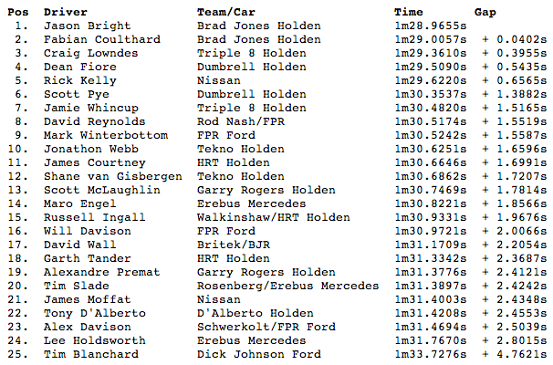 Captura de pantalla 2013-02-16 a la(s) 20.14.29.png
