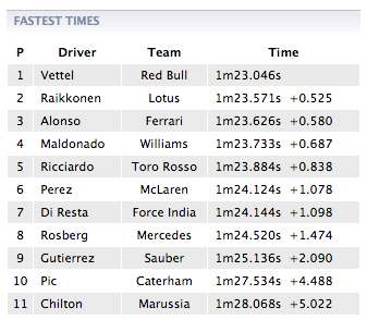 Captura de pantalla 2013-02-19 a la(s) 06.20.59.png