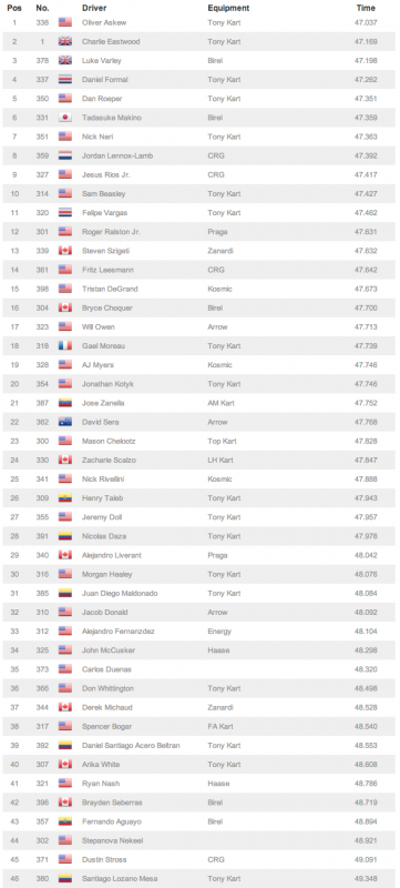 Captura de pantalla 2013-02-22 a la(s) 11.54.09.png