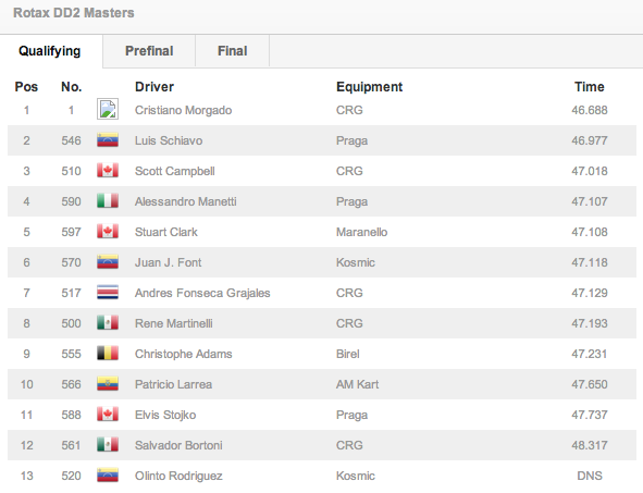 Captura de pantalla 2013-02-22 a la(s) 11.54.59.png
