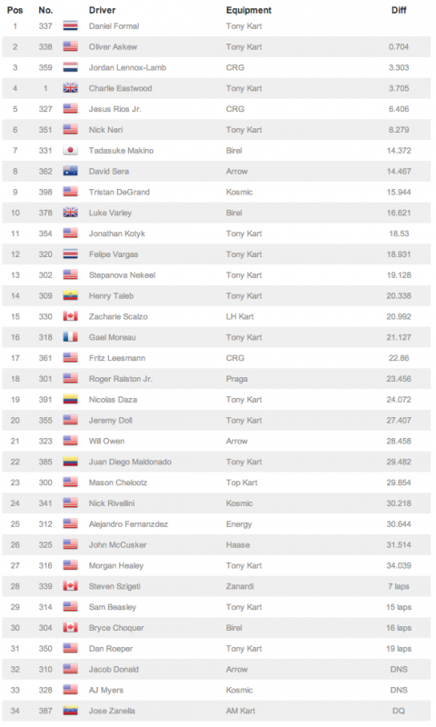 Captura de pantalla 2013-02-24 a la(s) 07.12.51.png