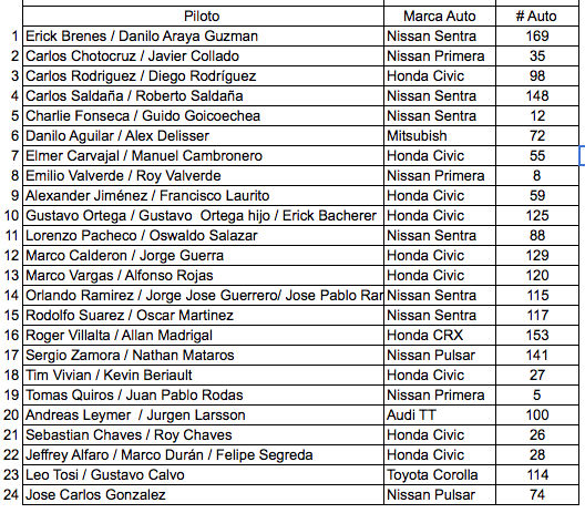 Captura de pantalla 2013-03-01 a la(s) 17.14.29.png