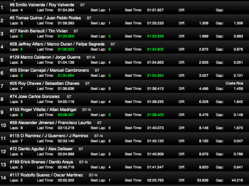 Captura de pantalla 2013-03-02 a la(s) 15.21.03.png