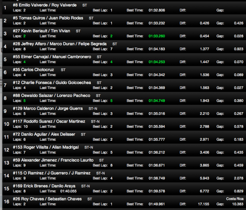 Captura de pantalla 2013-03-02 a la(s) 16.15.07.png