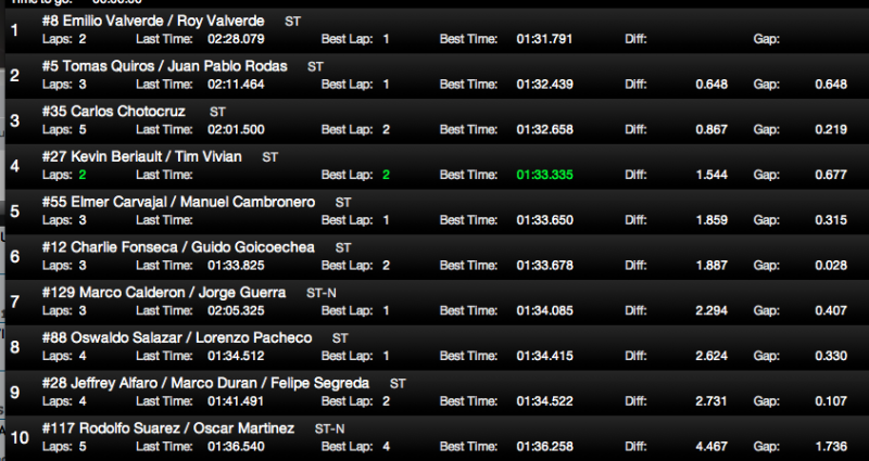 Captura de pantalla 2013-03-02 a la(s) 16.30.29.png