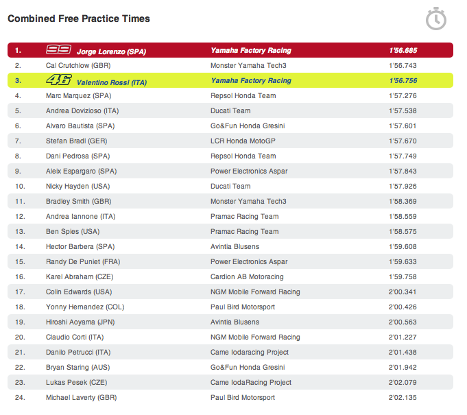 Captura de pantalla 2013-04-04 a la(s) 17.31.09.png