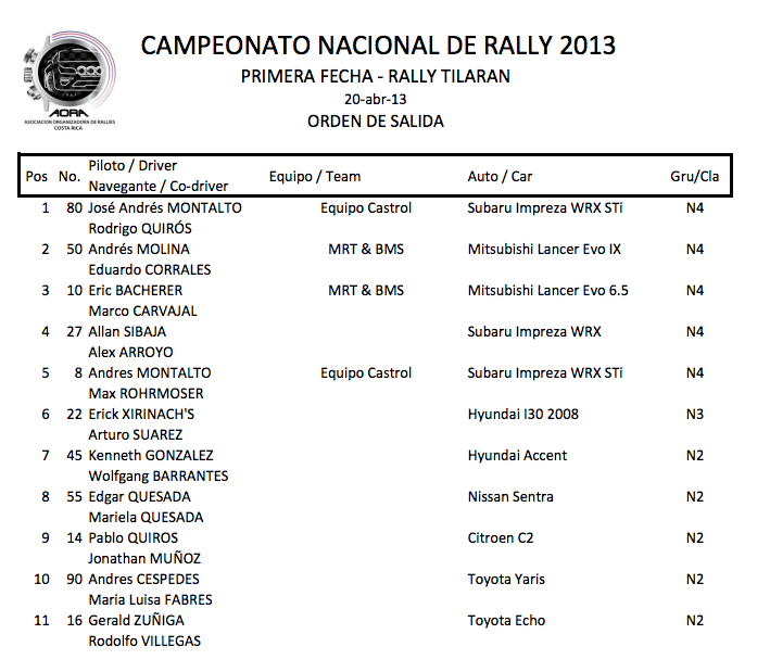 Captura de pantalla 2013-04-19 a la(s) 05.45.23.png