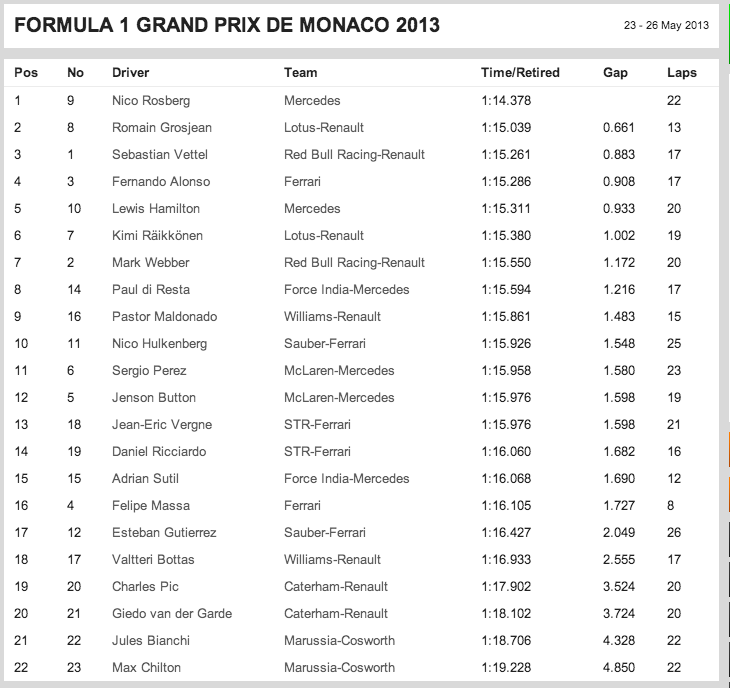 Captura de pantalla 2013-05-25 a la(s) 04.39.56.png