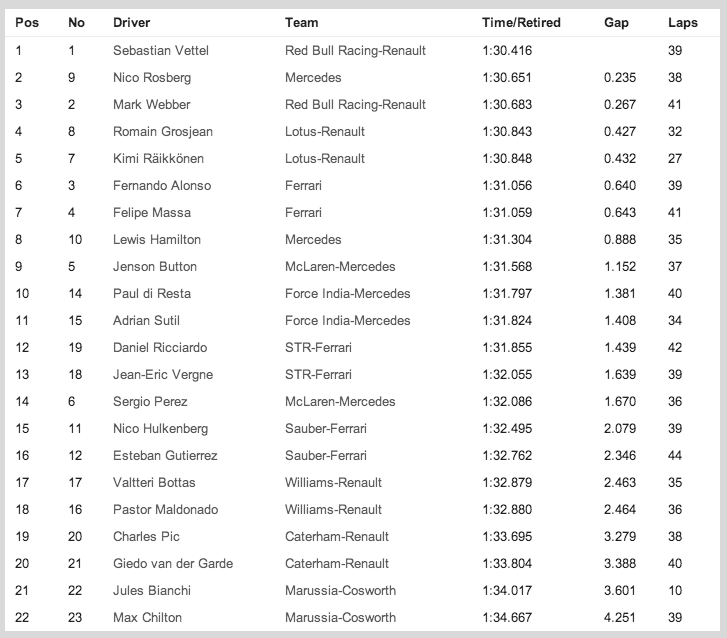 Captura de pantalla 2013-07-05 a la(s) 08.23.19.png