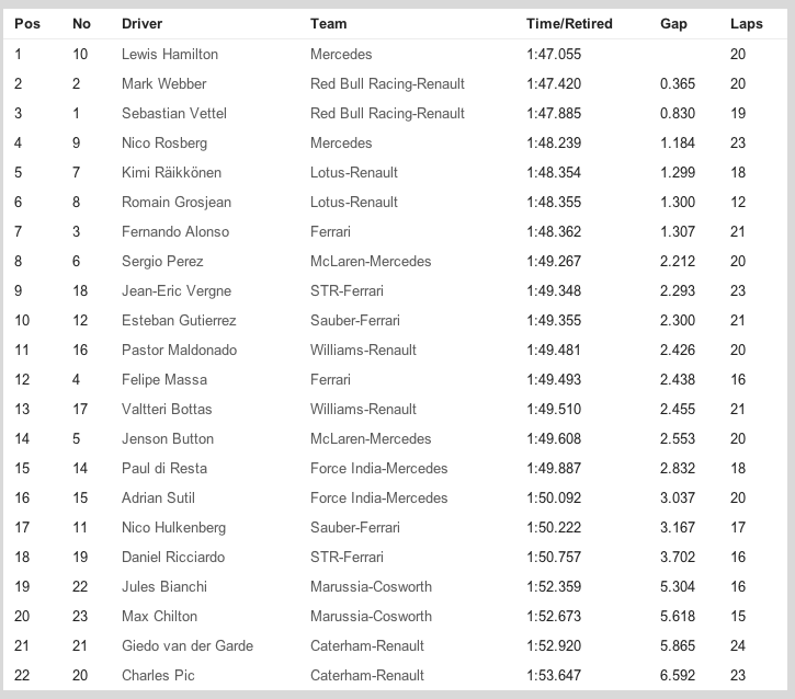 Captura de pantalla 2013-09-20 a la(s) 05.58.56.png