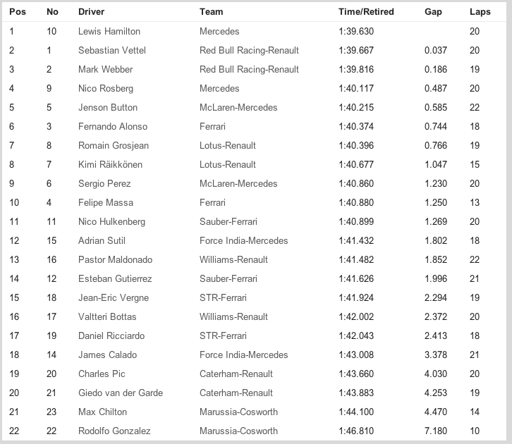 Captura de pantalla 2013-10-04 a la(s) 05.39.21.png