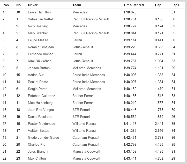 Captura de pantalla 2013-10-04 a la(s) 05.39.59.png