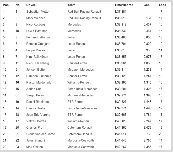 Captura de pantalla 2013-10-04 a la(s) 22.58.37.png
