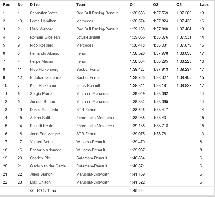 Captura de pantalla 2013-10-05 a la(s) 04.04.35.png