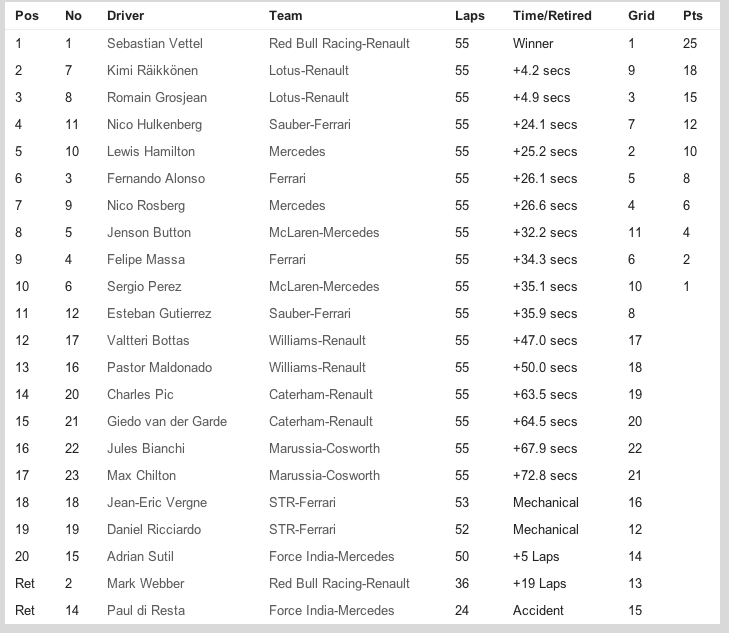 Captura de pantalla 2013-10-06 a la(s) 04.05.27.png