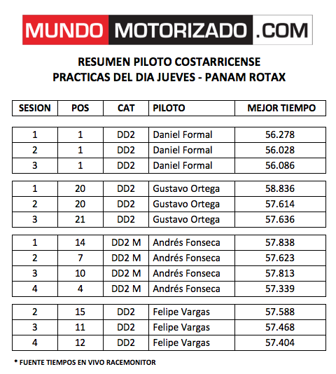 Captura de pantalla 2013-10-10 a la(s) 17.27.40.png