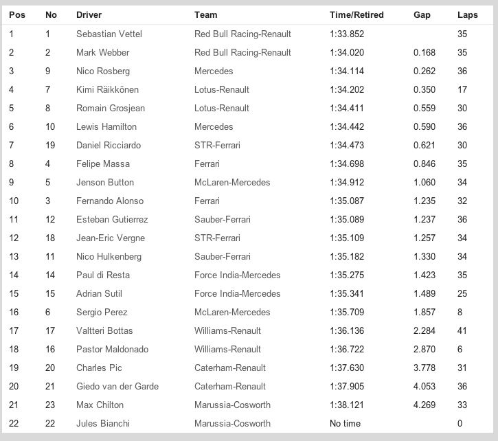 Captura de pantalla 2013-10-11 a la(s) 05.01.59.png