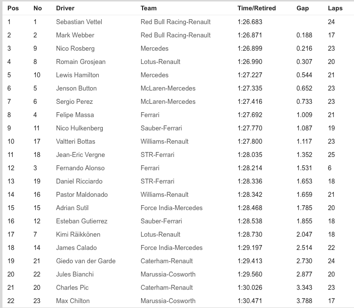 Captura de pantalla 2013-10-25 a la(s) 06.03.57.png