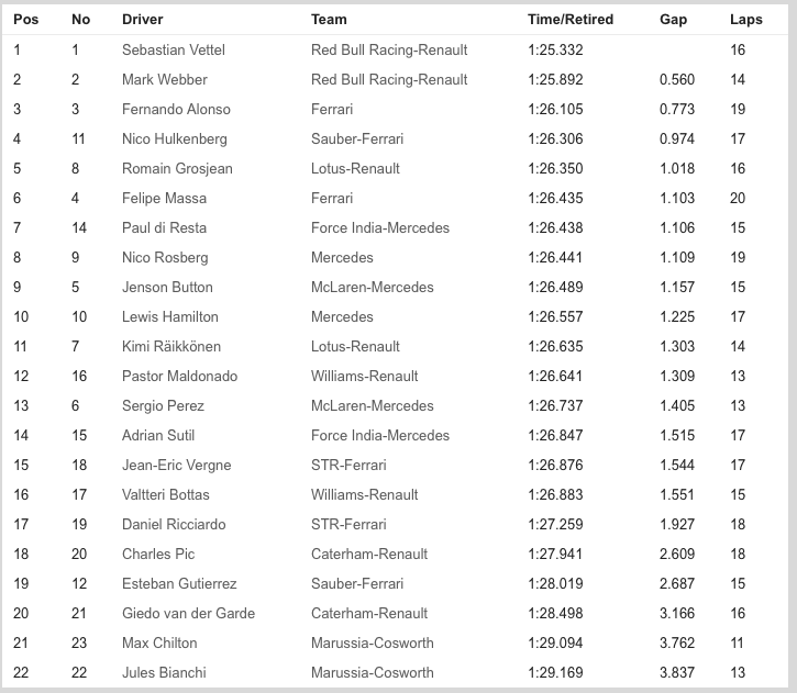 Captura de pantalla 2013-10-26 a la(s) 02.43.28.png