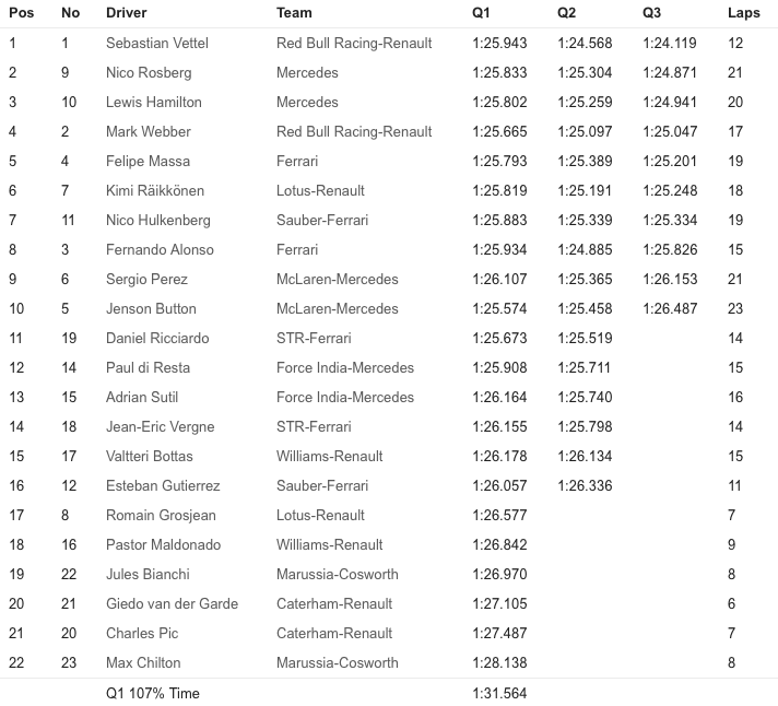 Captura de pantalla 2013-10-26 a la(s) 05.49.56.png