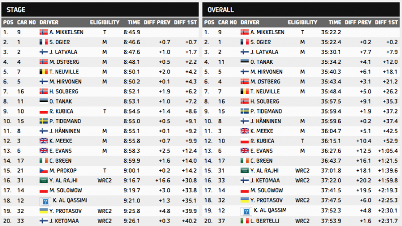 Captura de pantalla 2014-02-06 a la(s) 09.20.46.png