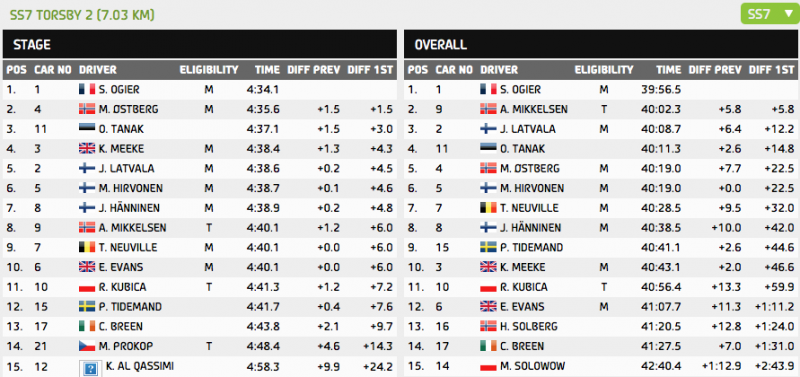 Captura de pantalla 2014-02-06 a la(s) 10.39.46.png