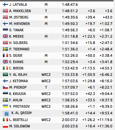 Captura de pantalla 2014-02-07 a la(s) 13.42.44.png