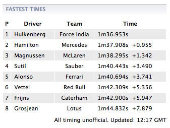 Captura de pantalla 2014-02-19 a la(s) 06.26.35.png
