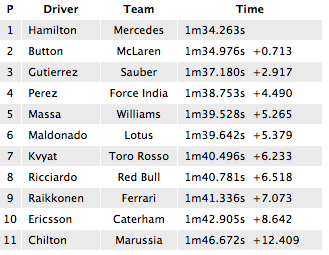 Captura de pantalla 2014-02-21 a la(s) 06.19.03.png