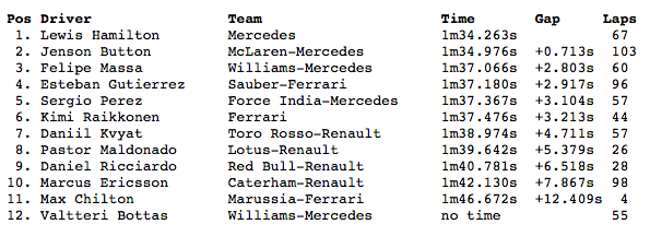 Captura de pantalla 2014-02-21 a la(s) 08.48.20.png