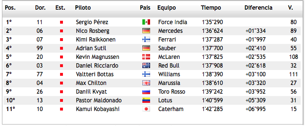 Captura de pantalla 2014-02-27 a la(s) 07.29.26.png