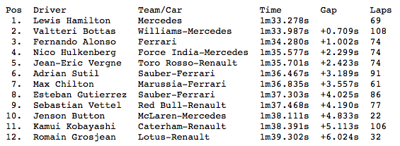 Captura de pantalla 2014-03-02 a la(s) 09.23.04.png